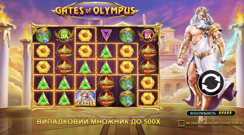 Gates of Olympus: як грати, де грати, відгуки, правила гри
